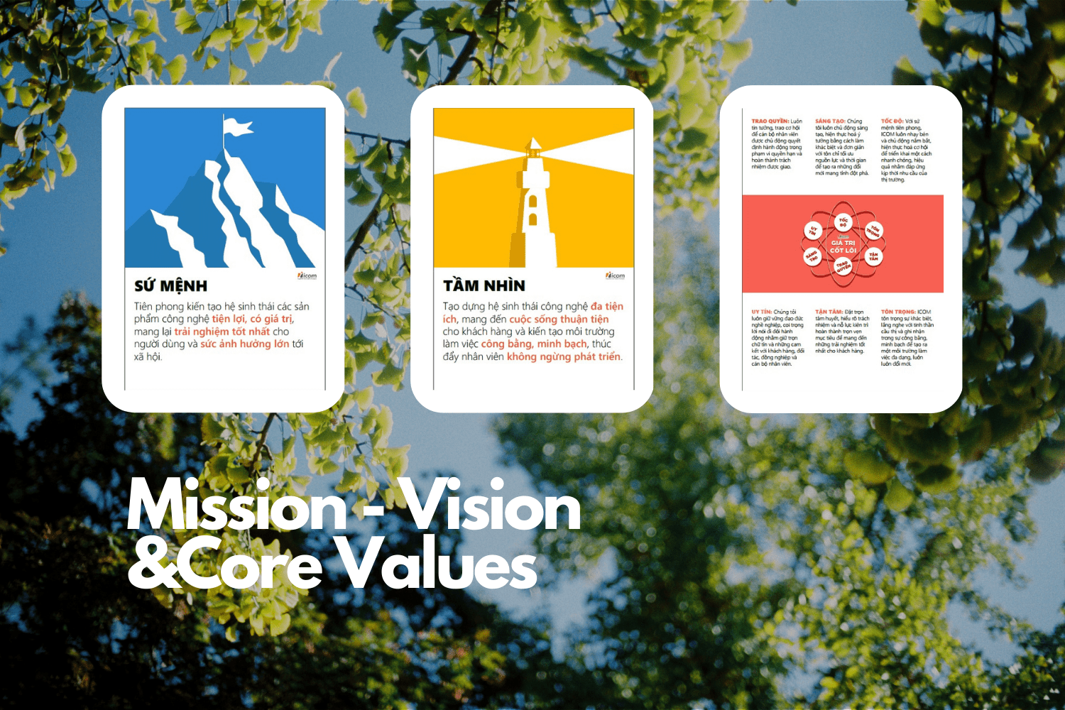 ICOM ANNOUNCES ITS MISSION - VISION - CORE VALUES.